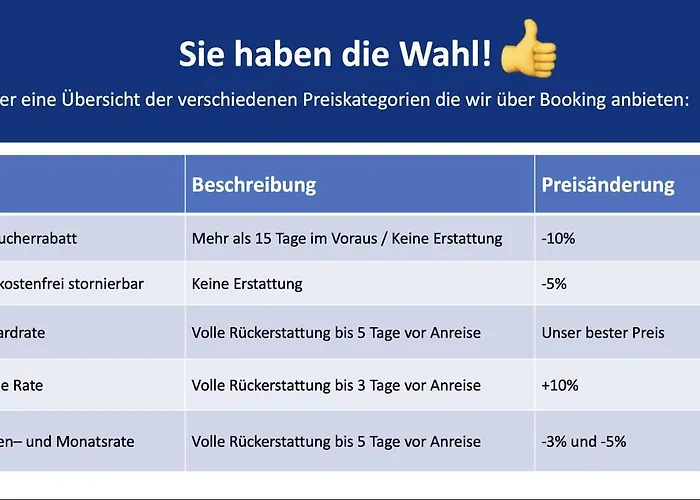 Helle Altbau Mit Kingsize Bett, Smart-tv, Nobilia Kueche - Nur Ein Kurzer Spaziergang In Altstadt Und Zum Domplatz - Kostenlose Parkplaetze In Den Umliegenden Strassen - Ausgewaehlte Tipps Fuer Inklusive